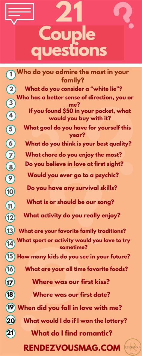 best couple questions game|Couple Questions Game: 201 Questions to Deepen .